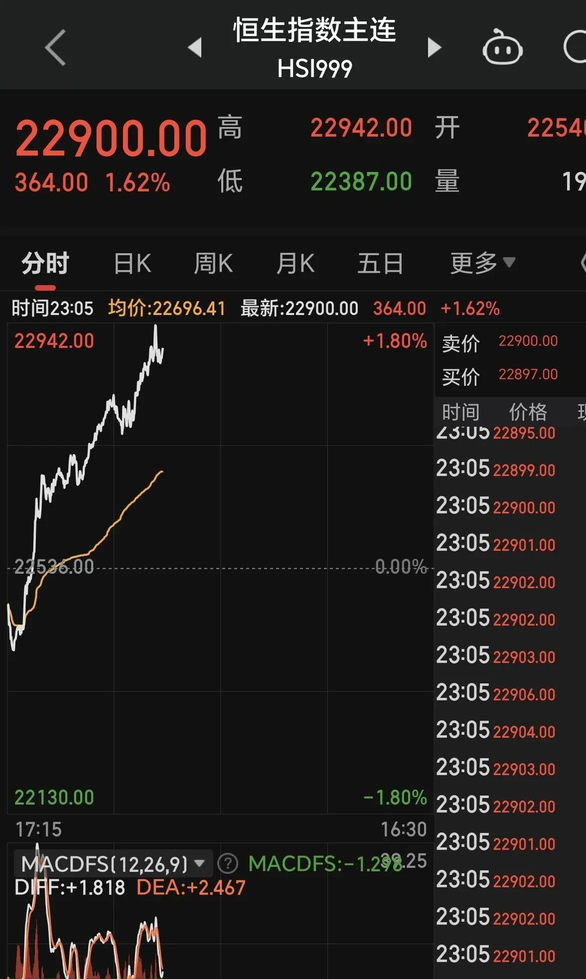 USDT上涨势惊人，一夜飙升257%，加密市场沸腾-爱游戏体育